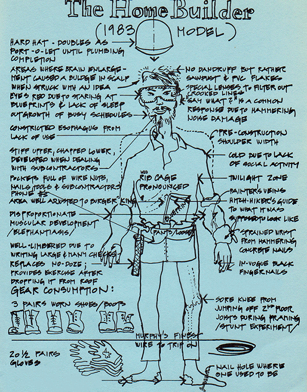 Illustrated Home Builder Poster